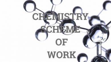 Chemistry Scheme of work